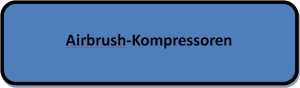 Menüblock Airbrush-Kompressoren